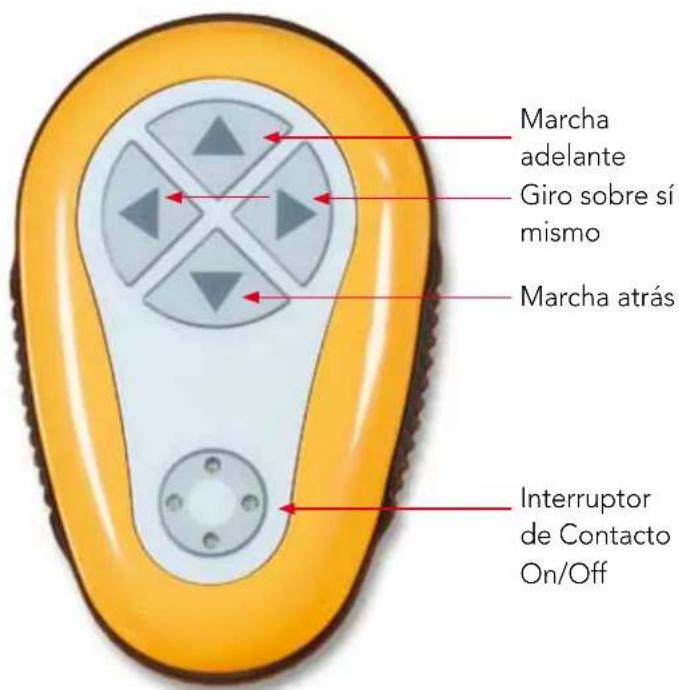 DOLPHIN Wave 300 XL - Utilizando la unidad de control remoto - 1