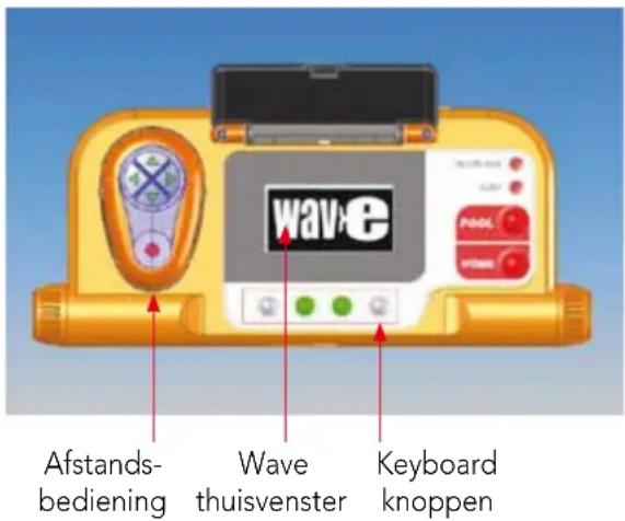 DOLPHIN Wave 300 XL - Nadat u uw Dolphin Wave heeft geassembleerd, gaat u als volgt te werk om een zwembad een schoonmaakbeurt te geven: - 1