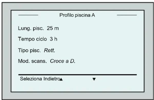 DOLPHIN Wave 300 XL - Procedura manuale per la configurazione dei profili di piscina - 3