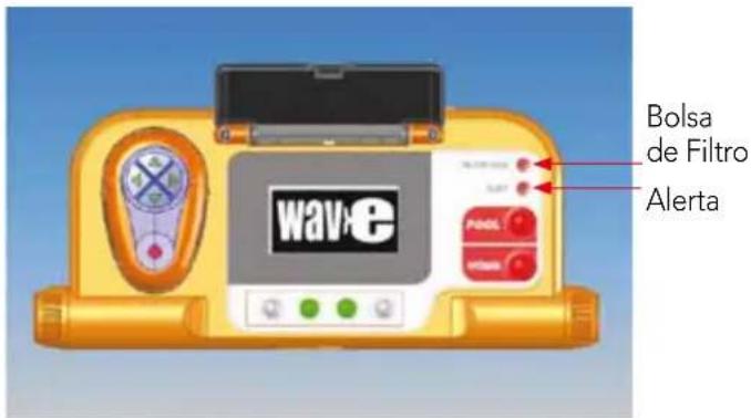 DOLPHIN Wave 300 XL - Alertas de la MMI - 1