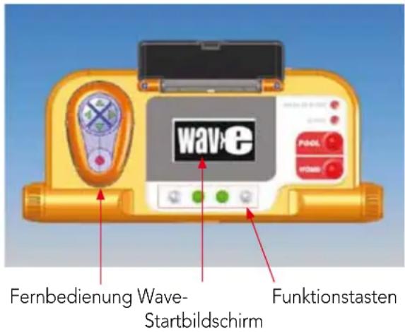 DOLPHIN Wave 300 XL - Führen Sie folgende Schritte aus, um nach der Montage Ihres Dolphin Wave – Roboters direkt einen Reinigungsvorgang zu beginnen: - 1