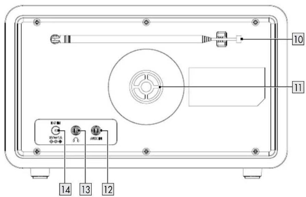 TRONIC TRB 5W A1 - 3