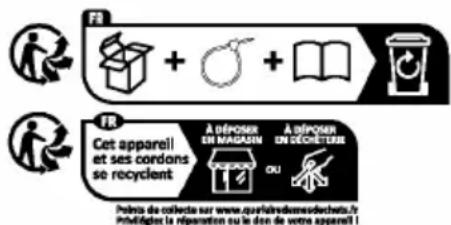 PARKSIDE PBR 10 A1 - Deze afvoer is voor u gratis. - 1
