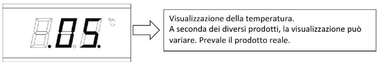 ASPES ARH1956300ENF - Uso del pulsante di regolazione della temperatura - 2