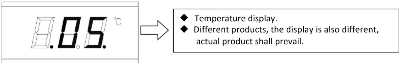 ASPES ARH1956300ENF - Operation of the Temperature control knob - 2