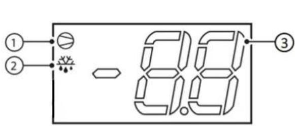 ASPES ARH2101E - LED e funzioni associate - 1