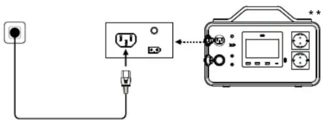 TRONIC TPS 500W A1 - - ładowanie prądem przemiennym (ładowanie z sieci elektrycznej) - 1
