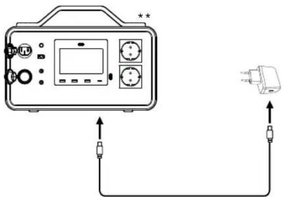 TRONIC TPS 500W A1 - Nabíjení přes USB-C - 1