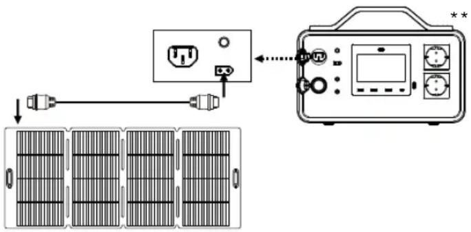 TRONIC TPS 500W A1 - - Ricarica tramite CA (presa di corrente) - 2