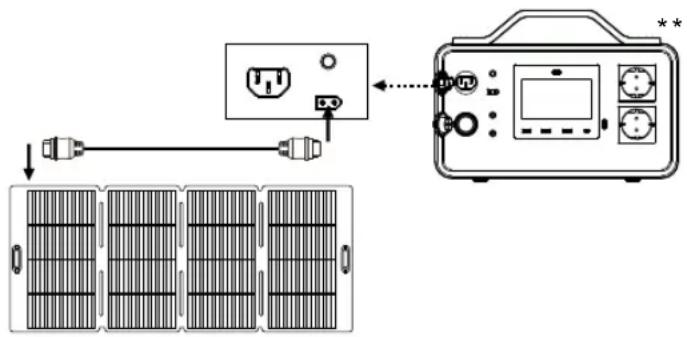 TRONIC TPS 500W A1 - i POZNÁMKA: - 1