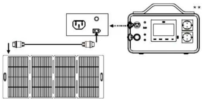 TRONIC TPS 500W A1 - - Solární panel pro nabíjení napájecí stanice - 1