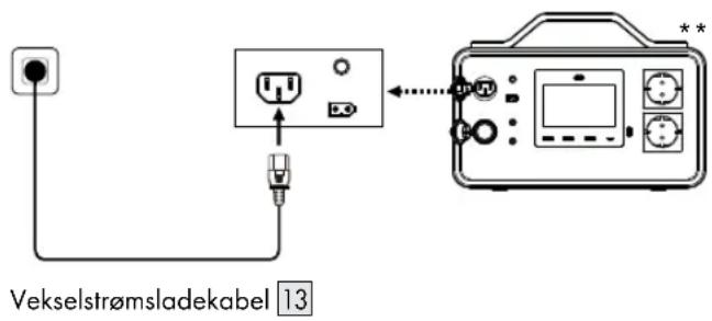 TRONIC TPS 500W A1 - Sådan oplades strømstationen - 1