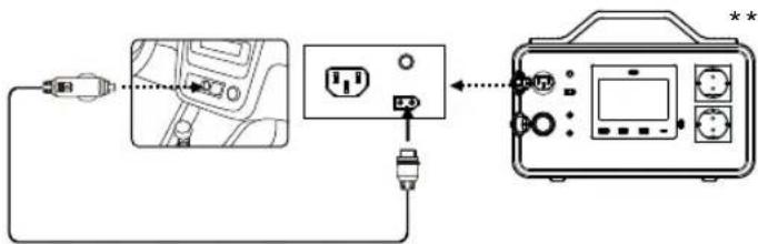 TRONIC TPS 500W A1 - - Opladen via auto - 1