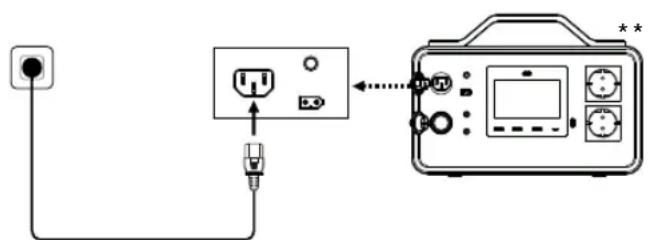 TRONIC TPS 500W A1 - ● Charging the power station - 1