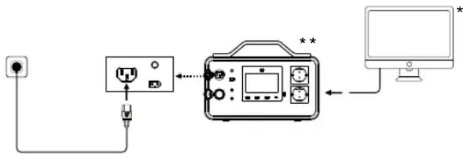 TRONIC TPS 500W A1 - SAE - 1