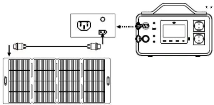 TRONIC TPS 500W A1 - - Chargement de la station de charge via un panneau solaire - 1