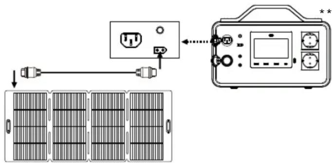 TRONIC TPS 500W A1 - - Carga por panel solar de la central eléctrica - 1