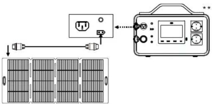 TRONIC TPS 500W A1 - - Opladning af strømstationen med solpanelet - 1
