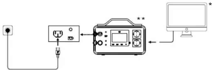 TRONIC TPS 500W A1 - EPS - 1