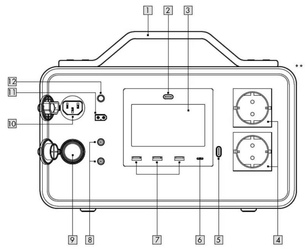 TRONIC TPS 500W A1 - POWER STATION - 2