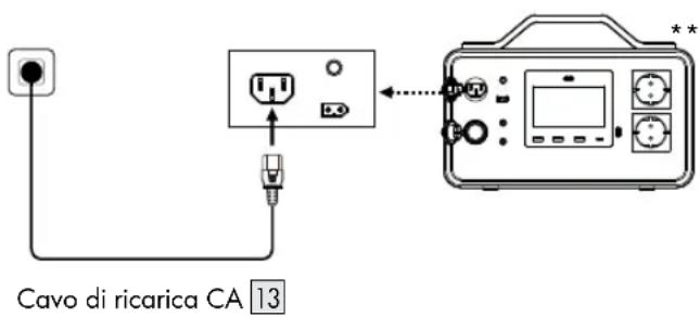TRONIC TPS 500W A1 - - Ricarica tramite CA (presa di corrente) - 1