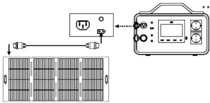 TRONIC TPS 500W A1 - - Solarmodul zum Aufladen der Ladestation - 1