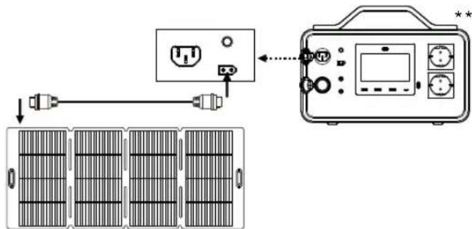 TRONIC TPS 500W A1 - ● Power station opladen via een zonnepaneel - 1