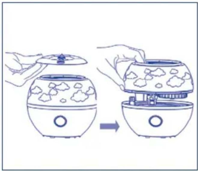 CHICCO Humi Fresh - NOTE - 2