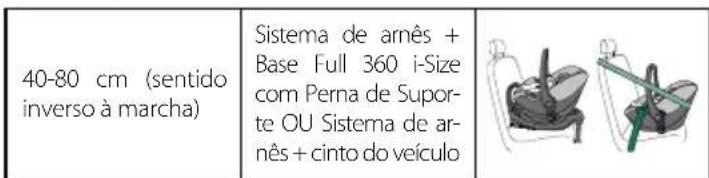 CHICCO Aero-WE - INSTALAÇÃO - 1