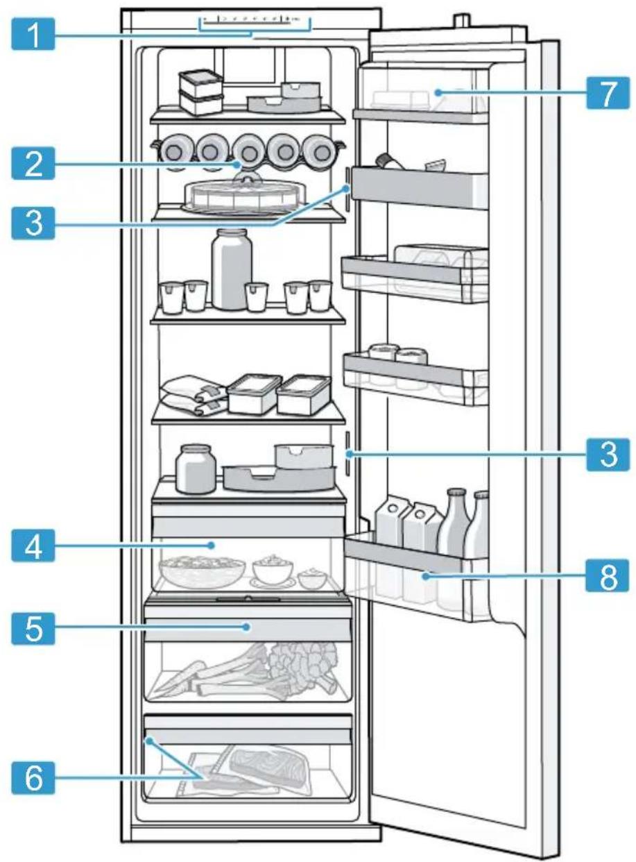 BOSCH KIR81ADC0 - 1