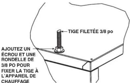 Renzor UDX - Suspension de l'appareil de chauffage avec des tiges filetées fournies sur le chantier - 1