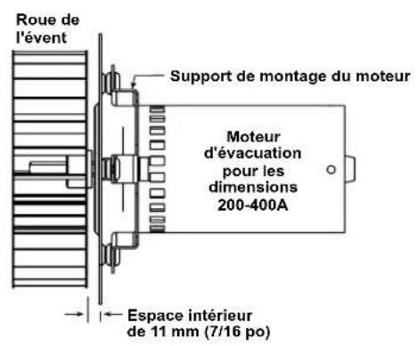 Renzor UDBP - REMARQUE : Mettez de côté tous les dispositifs de fixation retirés pour le remontage et la mise en place des pièces de rechange. - 2