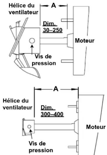 Renzor UDBP - Maintenance du moteur du ventilateur, des hélices du ventilateur et protège-ventilateur - 1