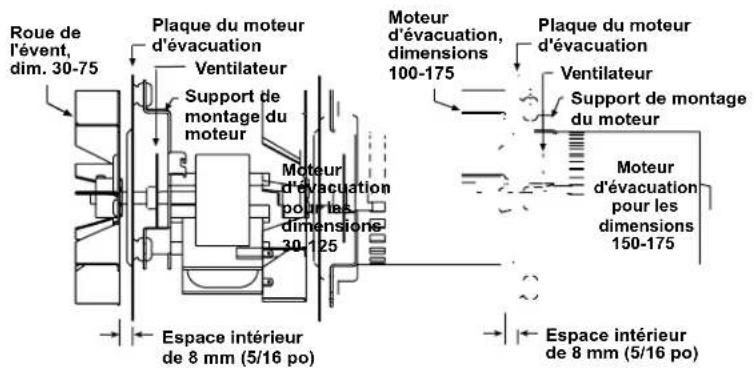 Renzor UDBP - REMARQUE : Mettez de côté tous les dispositifs de fixation retirés pour le remontage et la mise en place des pièces de rechange. - 1