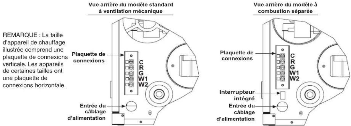 Renzor UBZ - Connexions électriques—suite - 1