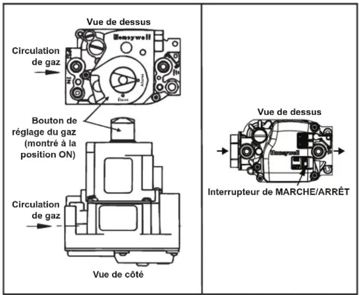 Renzor UBZ - Démarrage - 1