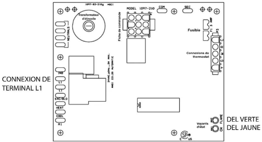 Renzor UDBS - Connexions de câblage d'alimentation au circuit imprimé - 1