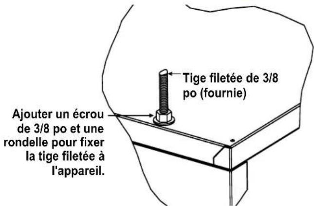 Renzor UDBS - INSTALLATION DE CHAUFFAGE—A CONTINUÉ - 2