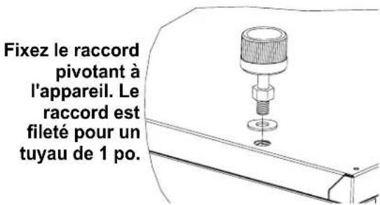 Renzor UDBS - Ensembles de buse directionnelle, option CD2, CD3 ou CD4 - 2