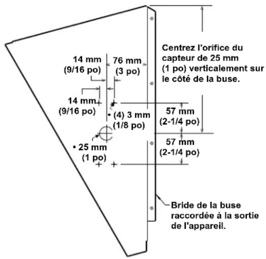 Renzor UDBS - Commandes et utilisation—taille de l'unité 150–400 (options D10 et D14) - 3