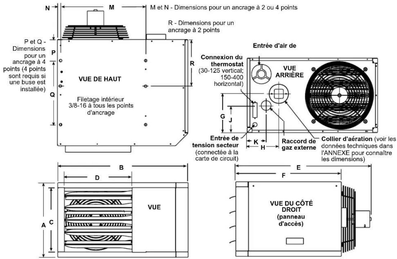 Renzor UDBS - Dégagement et dimensions - 1