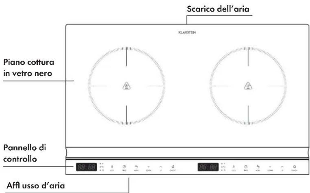 Klarstein MisterCook Duo - DESCRIZIONE DEL DISPOSITIVO - 1