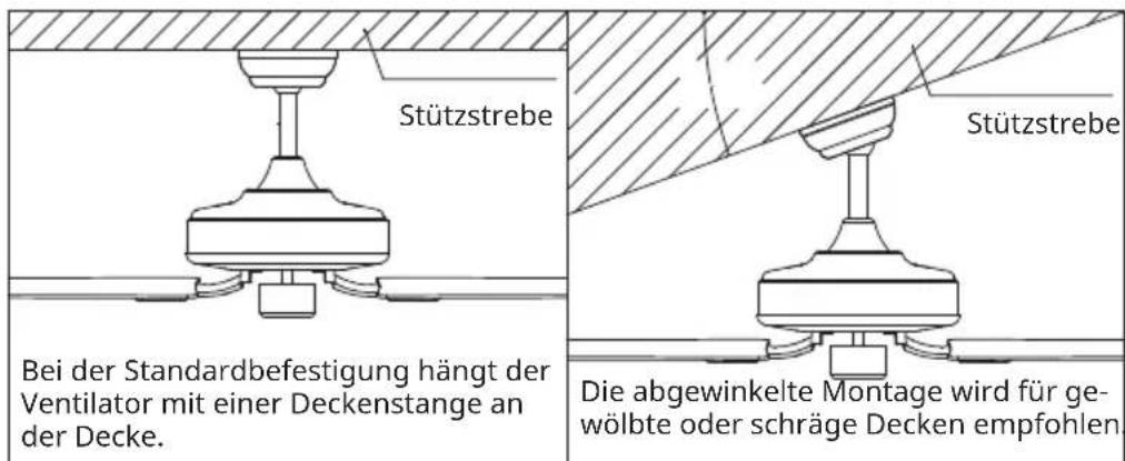 Klarstein Santa Elena Smart - Montage der Deckenstange - 1