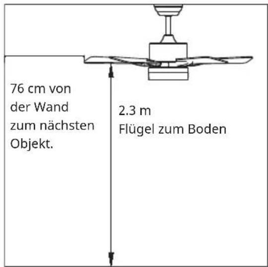 Klarstein Santa Elena Smart - Vorbereitung der Installation - 1