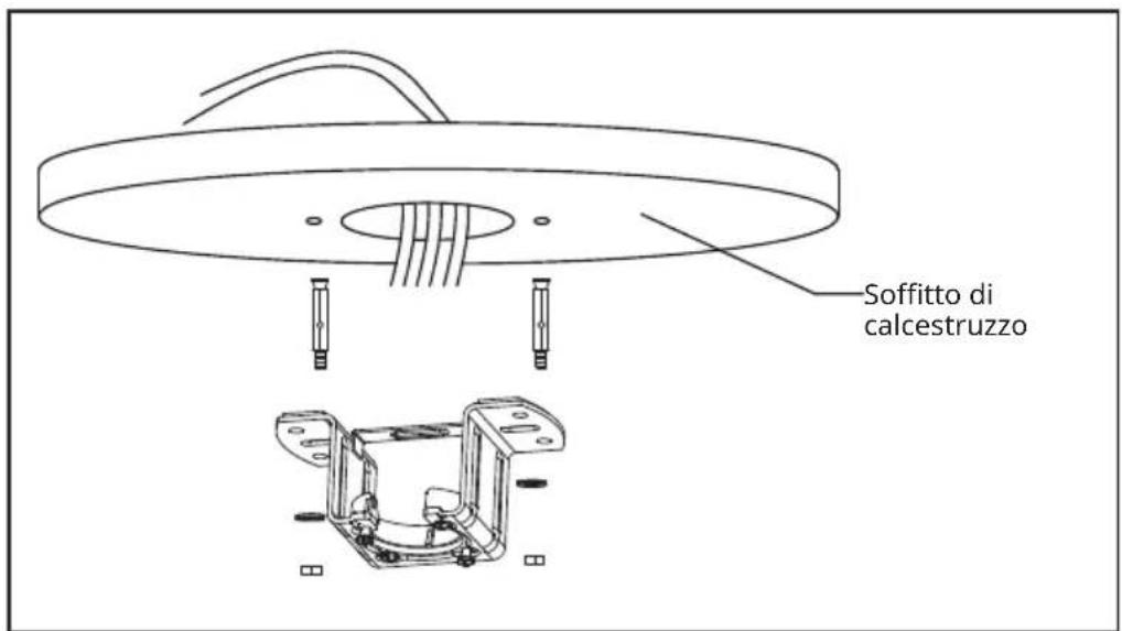 Klarstein Santa Elena Smart - Fissaggio del supporto a soffitto - 2