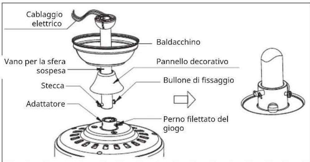 Klarstein Santa Elena Smart - Assemblare e fissare il ventilatore - 1