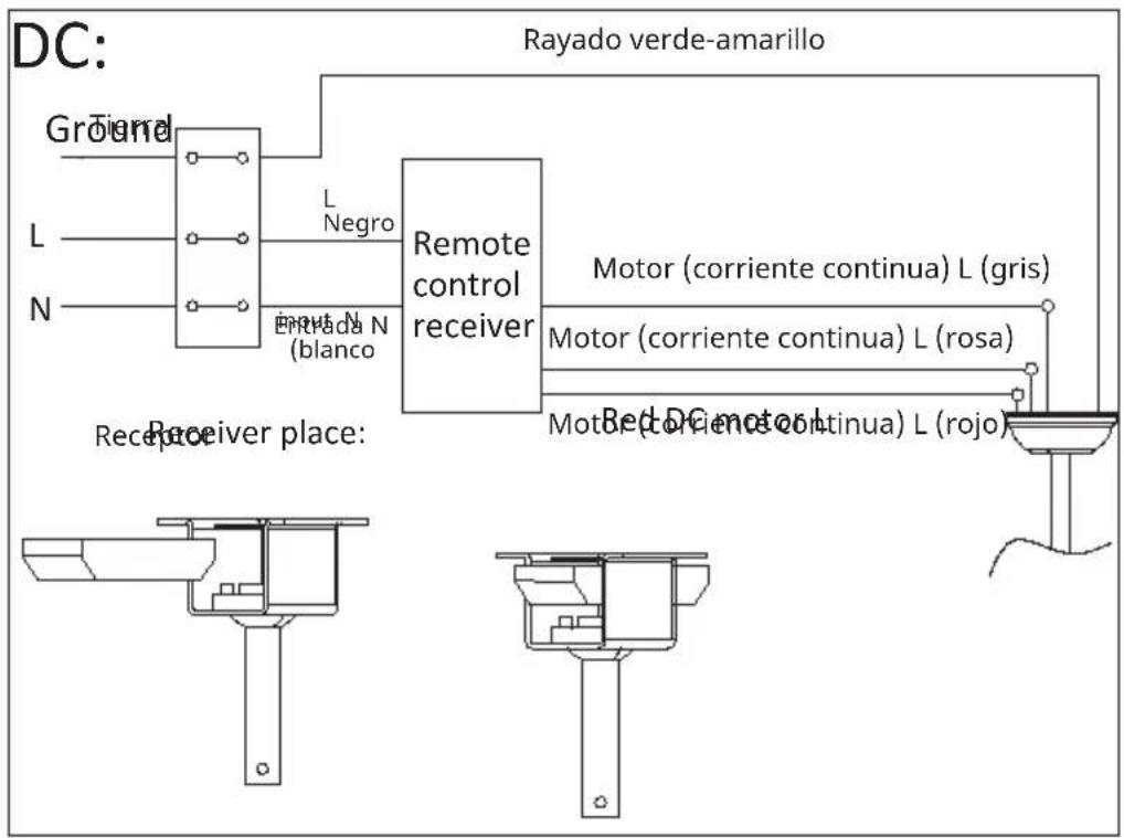Klarstein Santa Elena Smart - Conexión al mando a distancia - 1