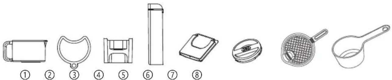 Klarstein Marcia Touch - SCOPE OF DELIVERY - 1