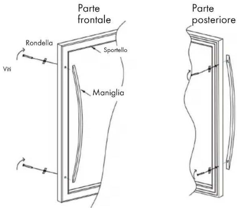 Klarstein Vinovilla Grande 165 Duo - MODIFICARE LA DIREZIONE DI APERTURA DELLO SPORTELLO - 7