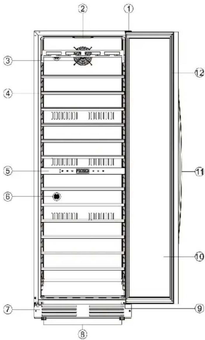Klarstein Vinovilla Grande 165 Duo - Notes on ambient temperature - 1
